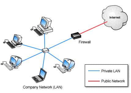 firewall2