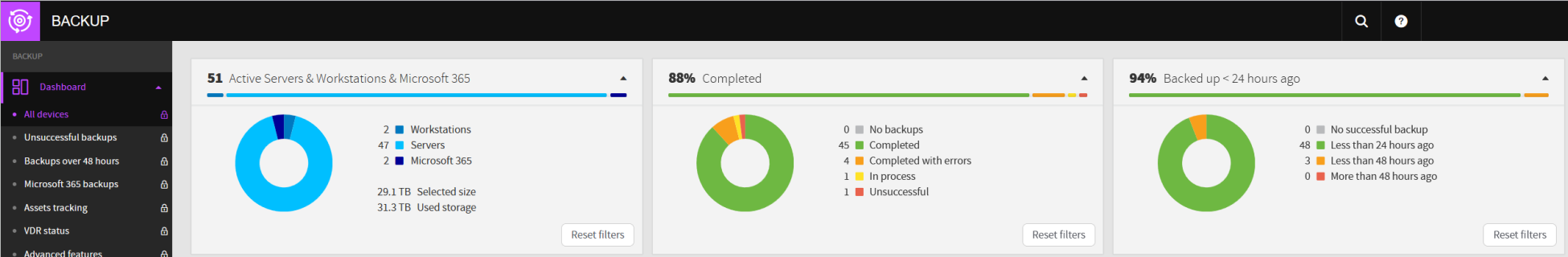 small business data backup